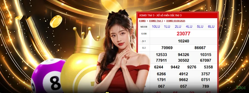 Controles de paJogonto e BRL em 33cc